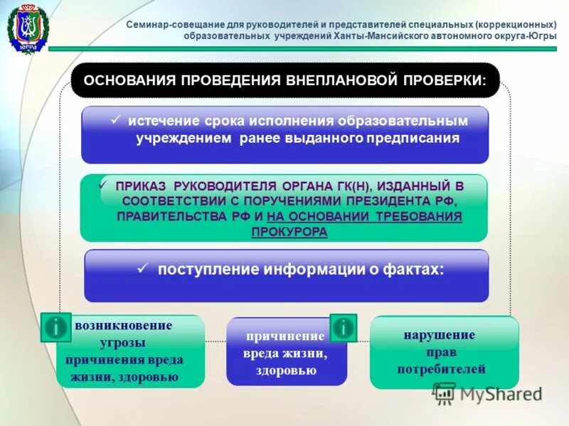 Проверки семинар