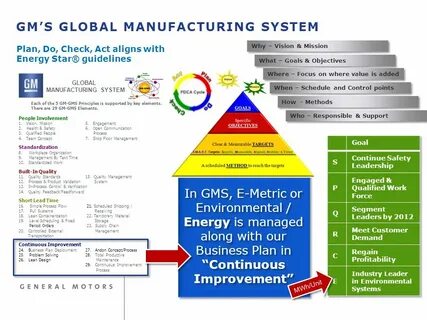 Al system