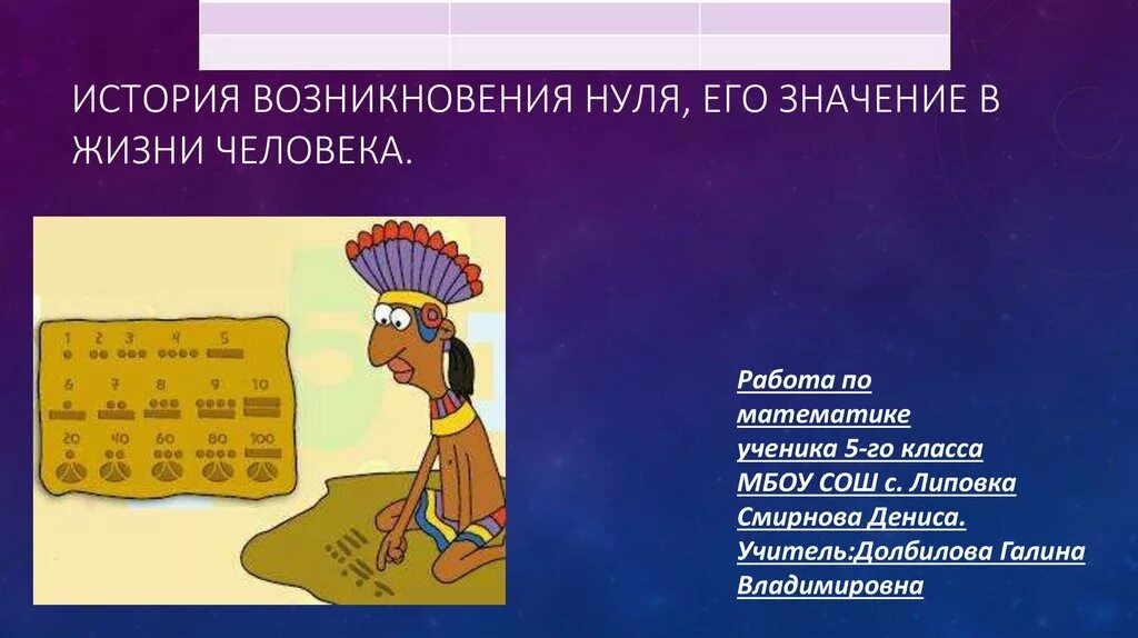 История возникновения нуля. История возникновения 0. История возникновения чисел. История возникновения цифры ноль. История 0 класс