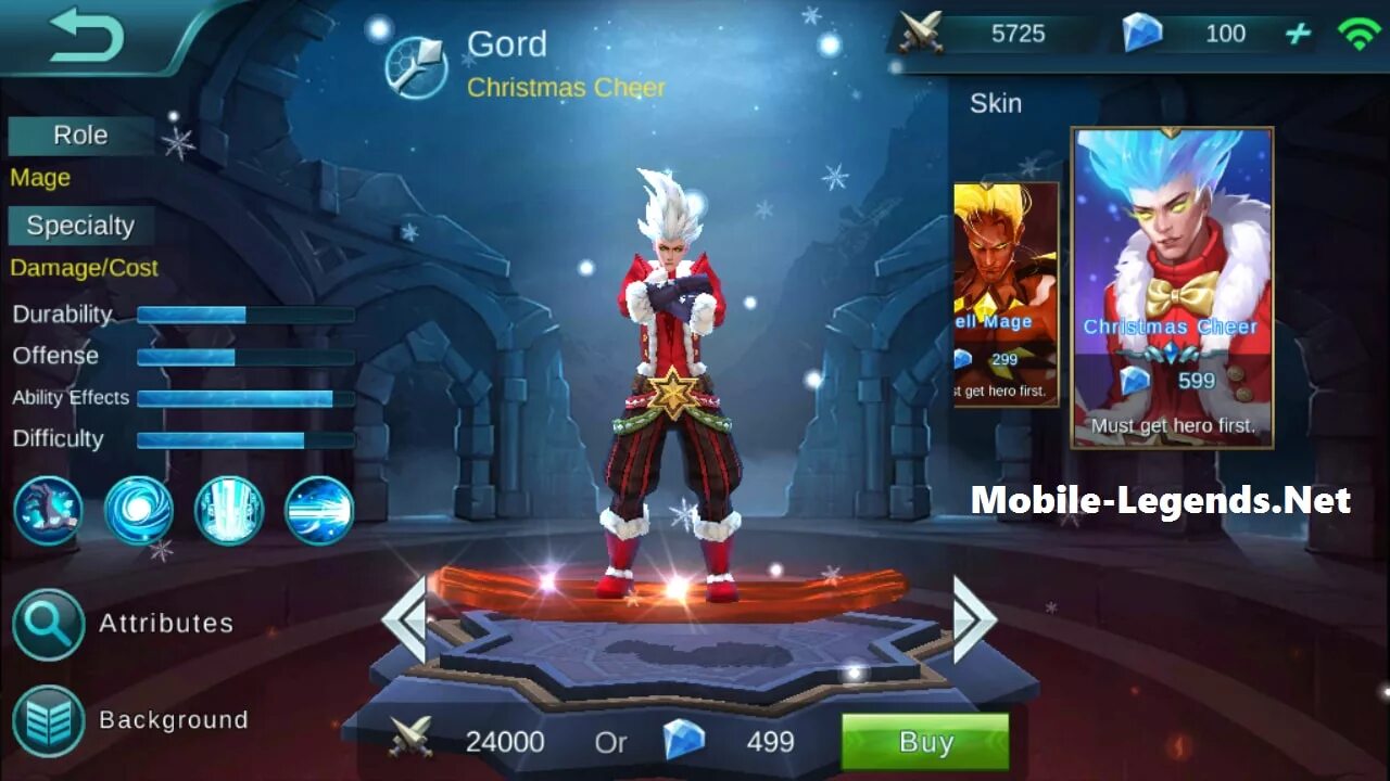 Ив mobile Legends. Альфа из игры мобайл легенд. Герои из мобайл Легендс. Персонаж Ив в мобайл Легендс. Что такое игра мобайл легенды