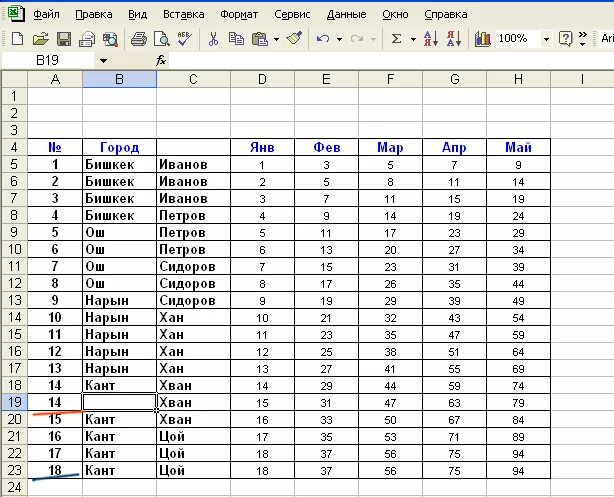 Порядковый номер в экселе. Как поставить нумерацию в эксель в таблице. Как сделать порядковый номер в таблице. Как пронумеровать ячейки в экселе автоматически. Как вставить порядковый номер в экселе.