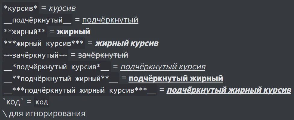 Жирный подчеркнутый текст. Дискорд шрифты текста. Форматирование текста в дискорде. Курсив в дискорде. Курсив маркдаун.