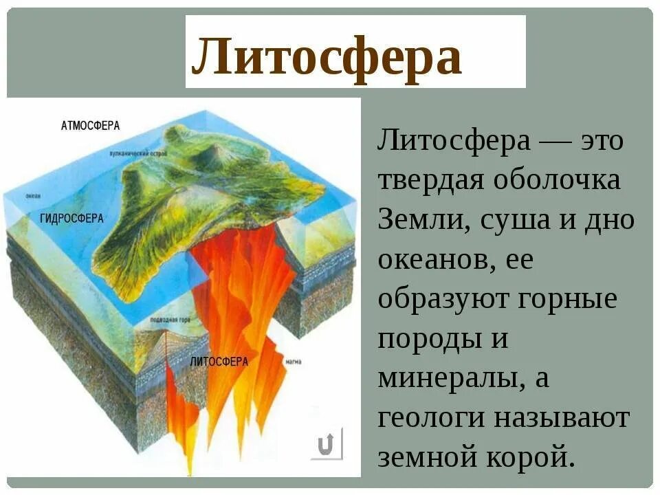 Литосфера это 5 класс география. Литосфера. Литосфера земли. Литосфера твердая оболочка земли. Литосфера это твёрдая оболочка.