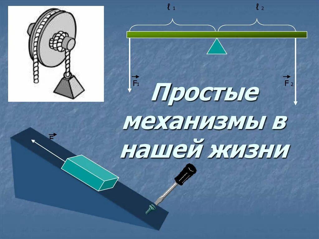 Работа простых механизмов физика 7 класс. Простые механизмы. Механизмы физика. Механизмы в физике. Простейший механизм.