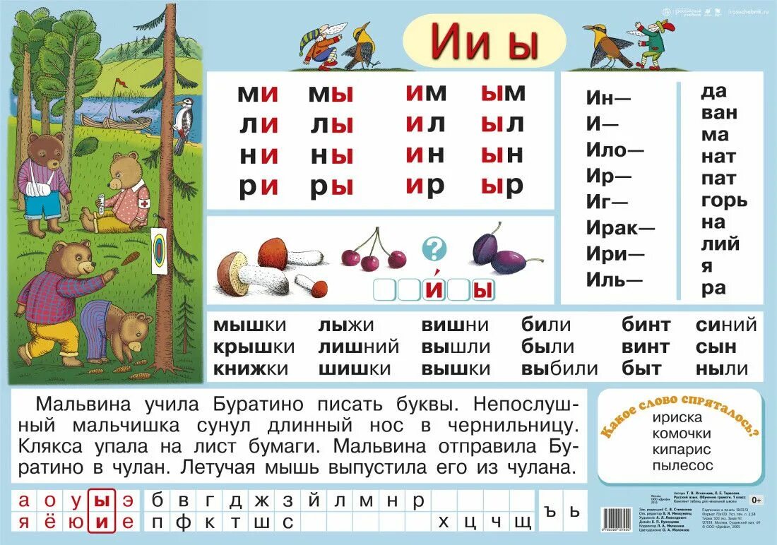 Короткие предложения с буквой с. Буква к чтение для дошкольников. Чтение с буквой ы для дошкольников. Читаем слоги с буквой ы. Наглядности при обучении чтению.