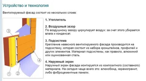 Воздушный зазор размер