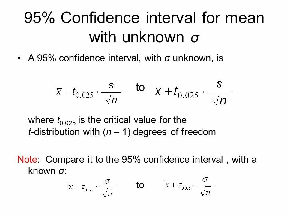 Interval numbers. 95% confidence interval formula. how to calculate confidence interval. confidence interval for mean. confidence interval formula t.