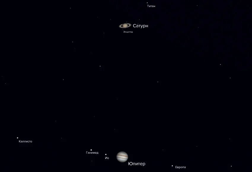 Юпитер и Сатурн 21.12.2020. Соединение Юпитера и Сатурна 21 декабря 2020 года. Сатурн и Юпитер в соединении 2022. Соединение Юпитера и Сатурна в 2020.