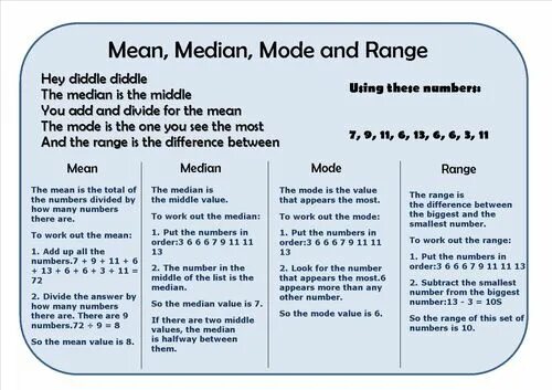 Middle value