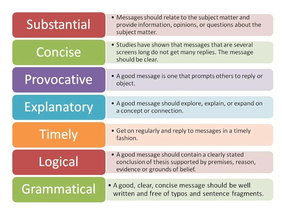 Close reading. Whole the whole. Read question. What is close reading. Messages topics