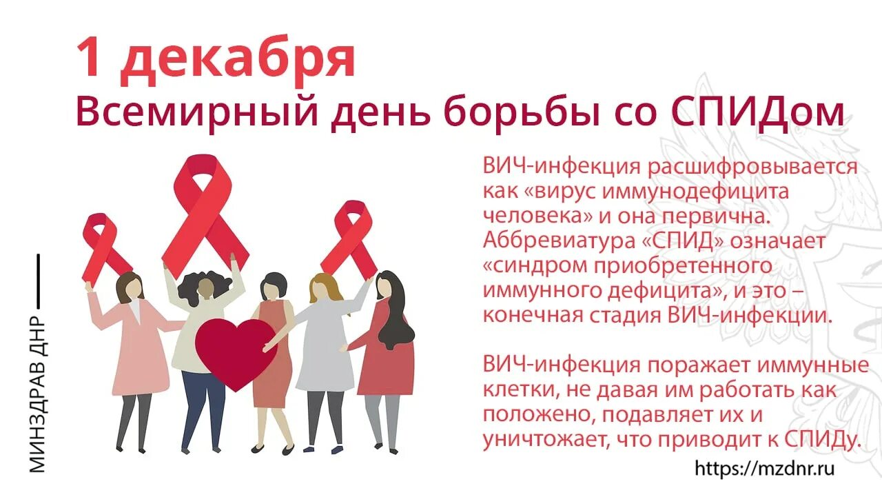 Картинки 1 декабря день борьбы со спидом. Международный день борьбы со СПИДОМ. Борьба со СПИДОМ рисунки. Хештег Всемирному Дню борьбы со СПИДОМ. Всемирный день борьбы со СПИДОМ картинки.