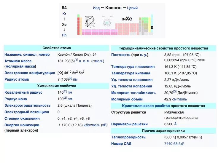 Масса ксенона. Характеристика ксенона химия. Физико-химические свойства ксенона. Физико химические свойства Криптона. Химические свойства ксенона.