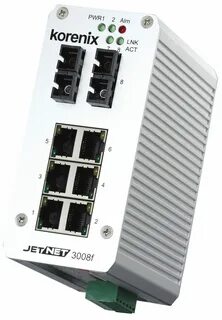 Net jets