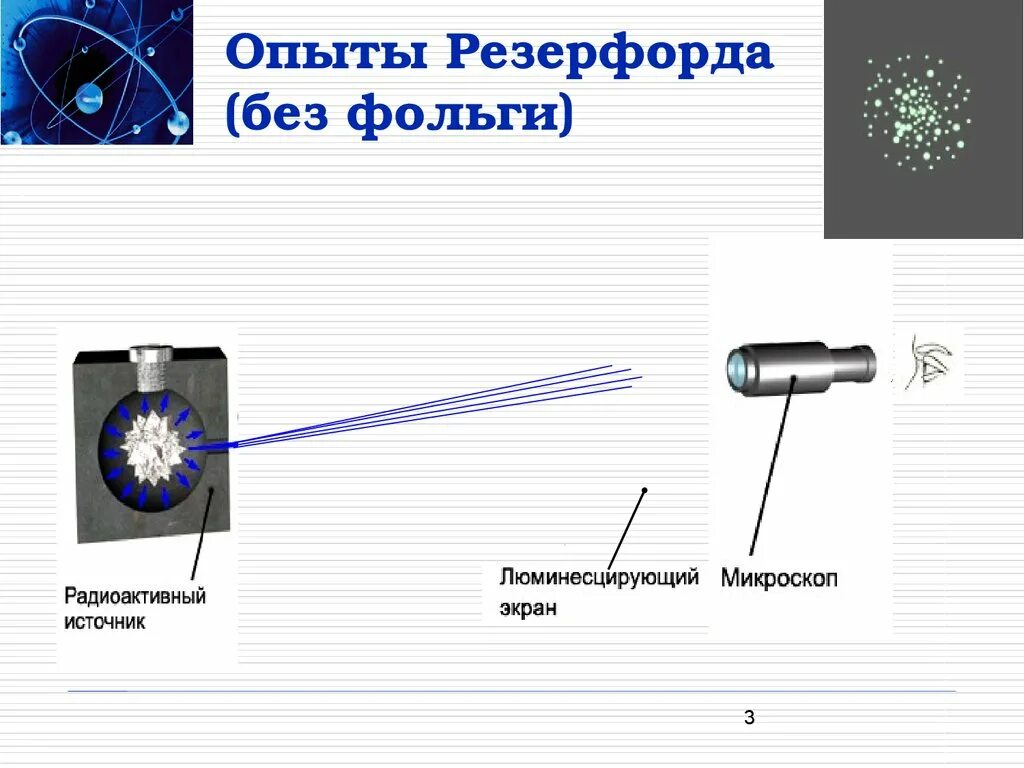 Опыт резерфорда презентация 11 класс. Опыт Резерфорда 1911. Опыты Резерфорда по исследованию структуры атома. Опыт Резерфорда с магнитом кратко. Опыт Резерфорда строение атома.