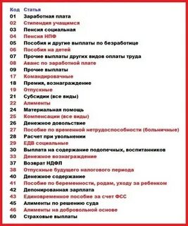 Код денег расшифровка