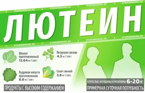 Лютеин в каких продуктах