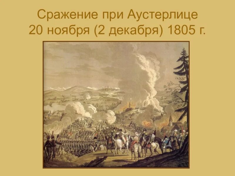 Аустерлиц дата. 20 Ноября 1805 г битва при Аустерлице. Итоги битва под Аустерлицем в 1805 г.?. Сражение при Аустерлице 2.12.1805г.