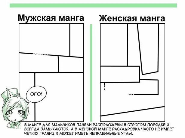 Где пишут мангу