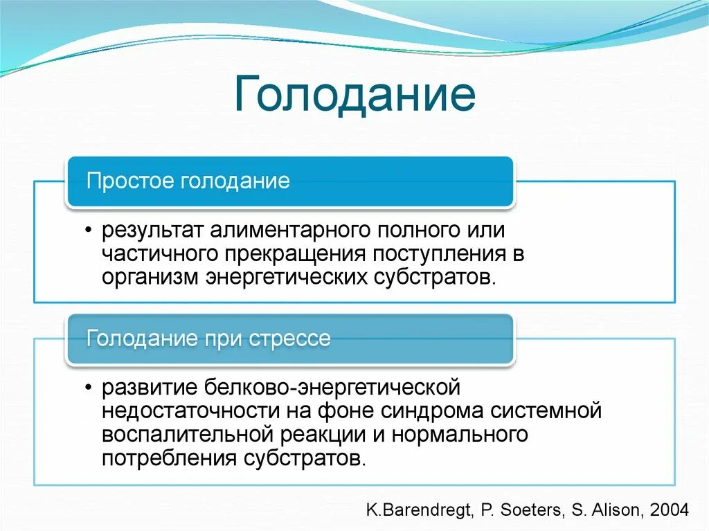 Классификация голода. Голодание патофизиология. Перечислите основные виды голодания.. Голодание этапы патофизиология.