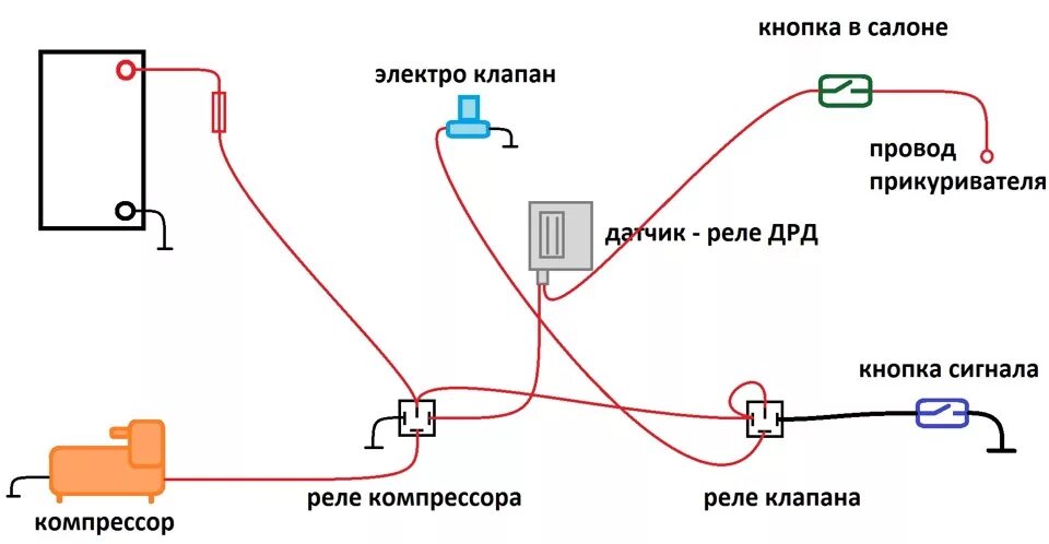 Воздушный сигнал через реле. Схема установки пневмосигнала через реле. Схема подключения пневмосигнала через реле и кнопку. Схема подключения пневматического сигнала через реле. Схема соединение сигнала воздушный через реле.