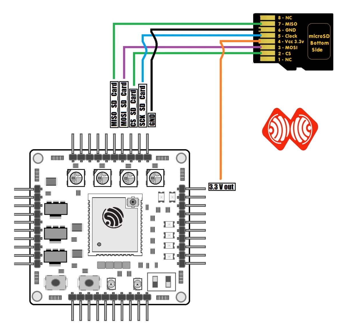 Esp32 sd card. Esp32 microsd card adapter. esp8266 sd card. esp32 microsd card схема. esp32 sd w5500.