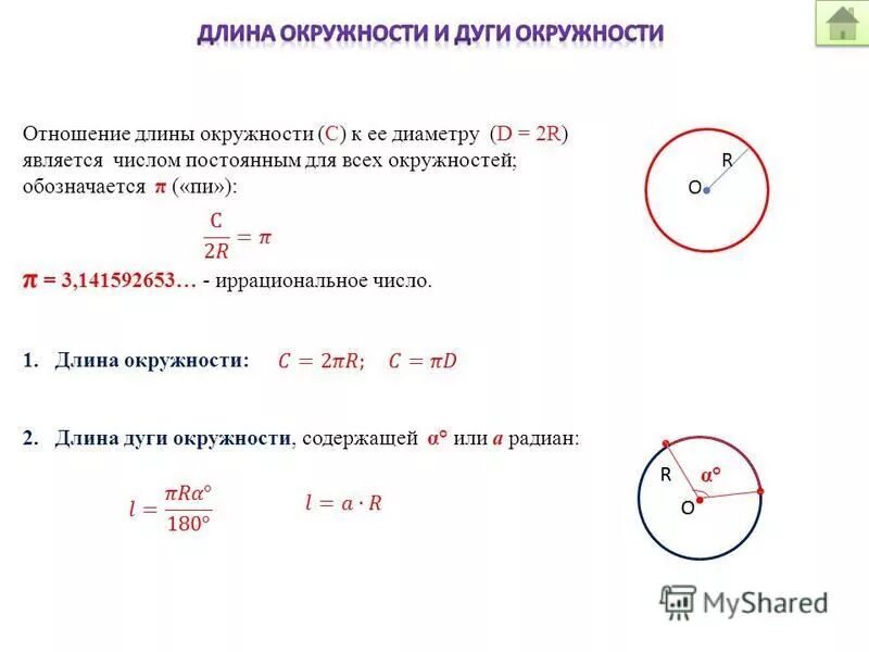 Вывод формулы окружности