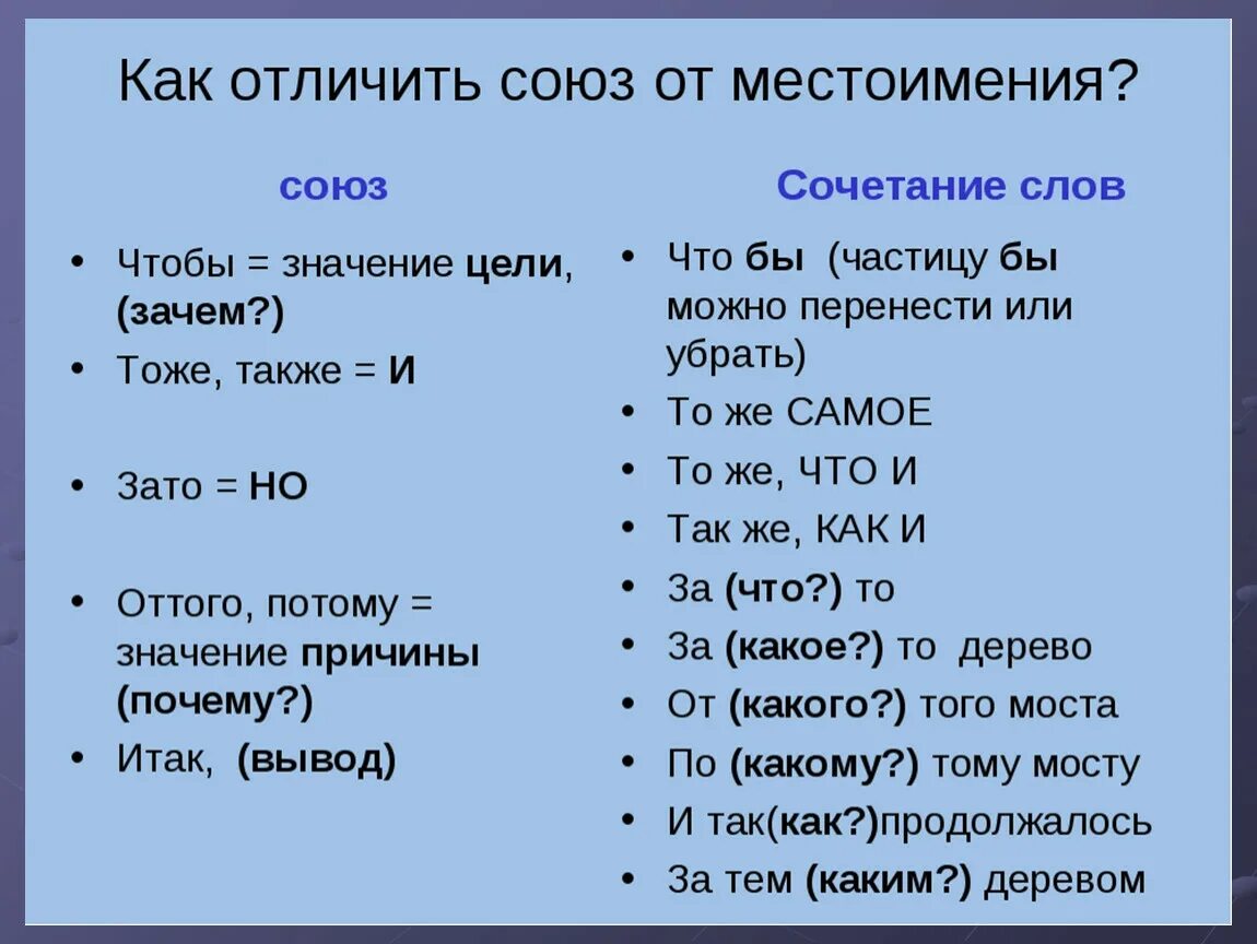 Предлог что нибудь