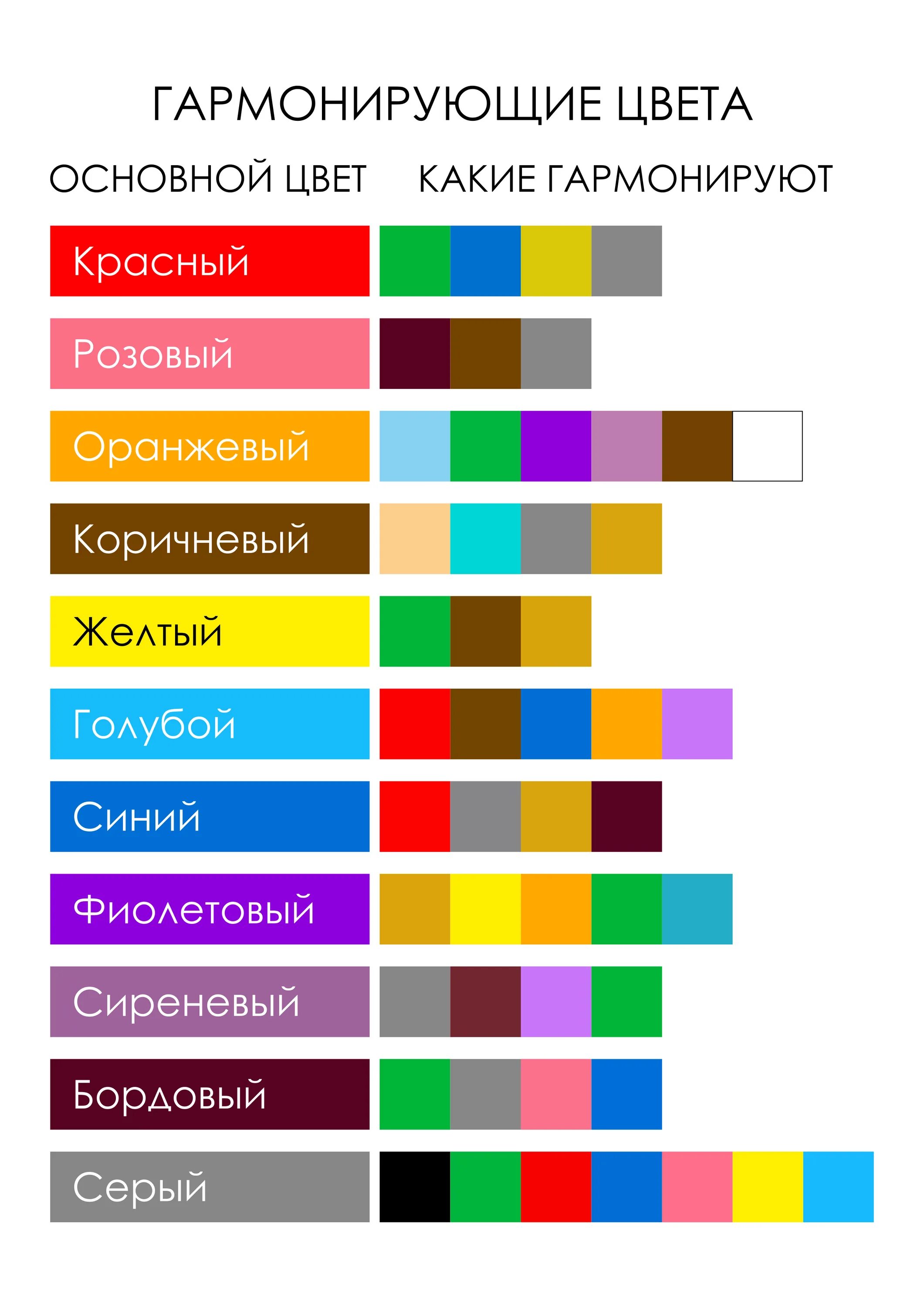 Какой цвет нравится девушкам. Сочетание цветов таблица. Цветовая таблица сочетания цветов. Таблица сачетаеия цвет. Сочетание цветов в одежде таблица.