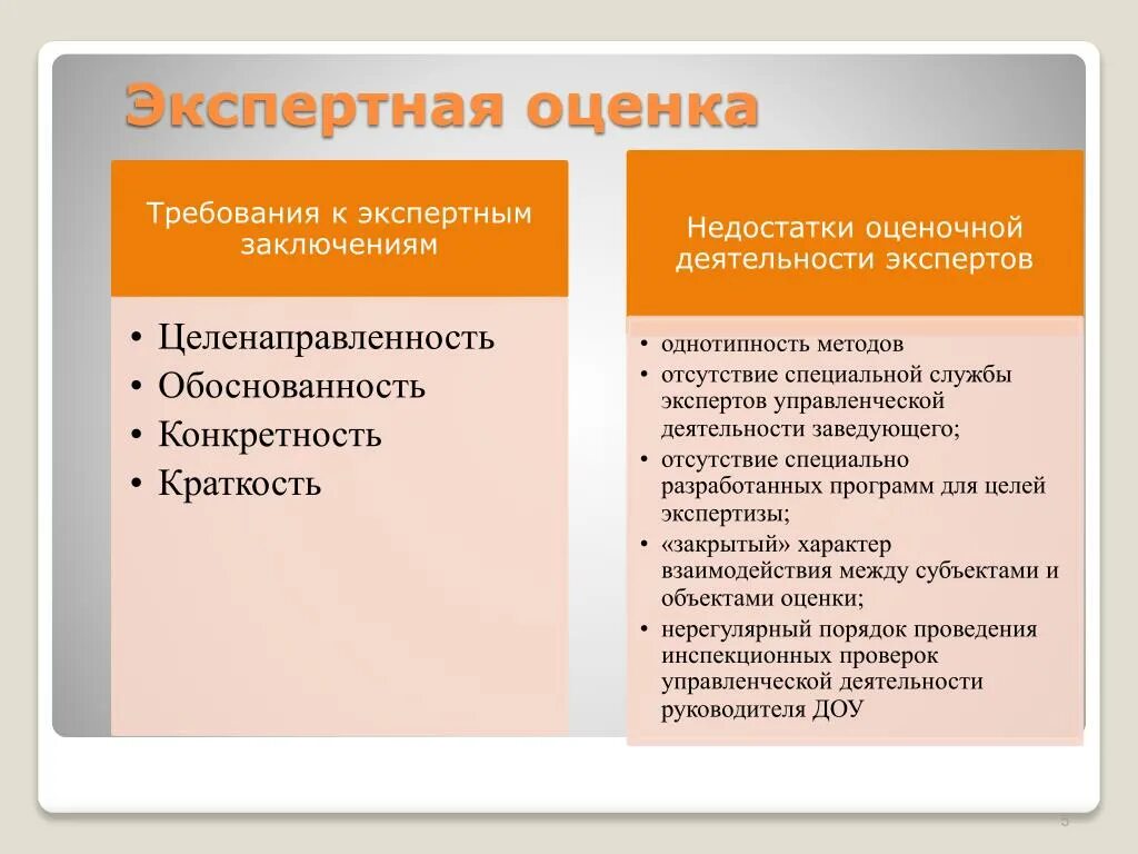 Методы экспертных оценок экспертная группа. Экспертная оценка. Метод єкспертной оценки в психологии. Экспертная оценка работы. Экспертная оценка психология.