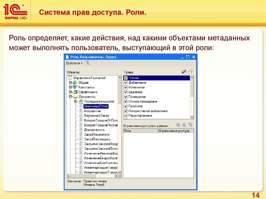 Роли доступа пользователя. Прав доступа. Ограничение прав доступа. Система прав доступа.