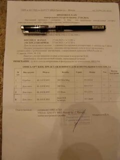 Протокол контрольного отстрела