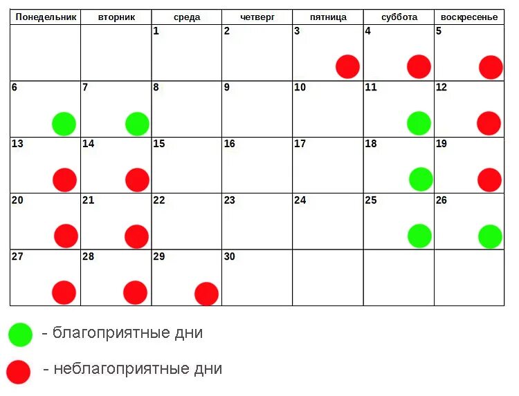 Благоприятные дни для гадания в марте 2024