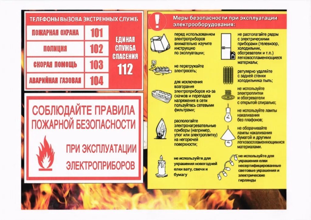 Правила пожарной безопасности в университете. Памятка по пожарной безопасности. Противопожарная памятка. Памятка о мерах пожарной безопасности. Правила пожарной безрпасност.