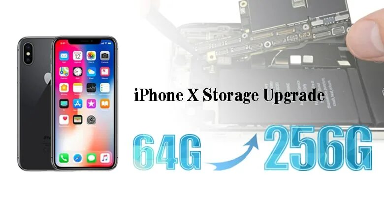 Iphone upgrade. Iphone x память. апгрейд айфона. апгрейд айфона 13. айфон 10 оперативная память.