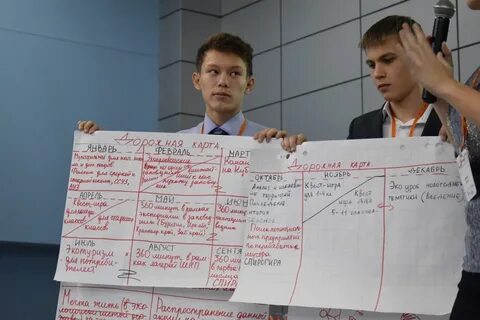 Программа сессии