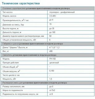 Технические характеристики пк