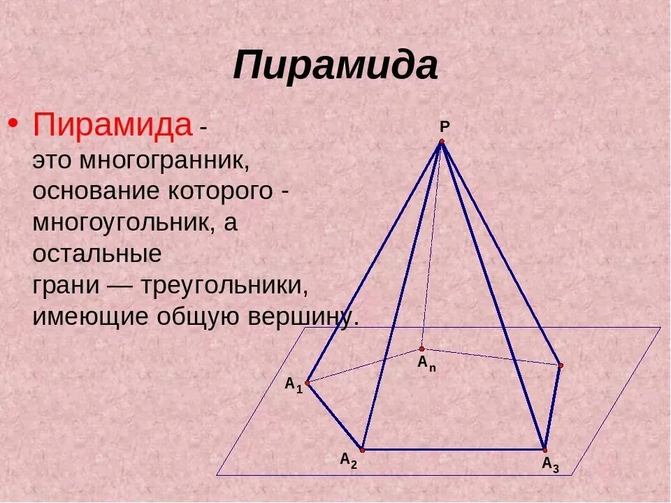 Сколько ребер имеет пирамида. Пирамида определение. Понятие пирамиды. Пирамидой называется многогранник. Пиламида.