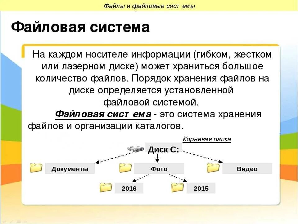 C файлы методы