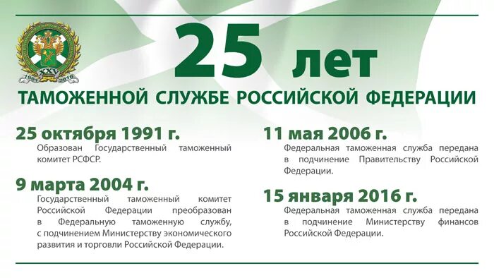 25 лет беспорочной службы. крест за 25 лет гражданской выслуги, германия 3 рейх. знак отличия беспорочной службы царской россии. служба 25 лет с какого года. знак отличия за безупречную службу.