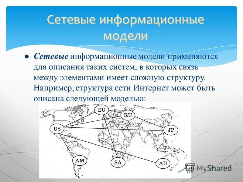 Бизнес процесс в нотации bpmn 2. Информационная модель и моделирование информационных процессов. Структура информации структурирование. Примеры моделей. Модели использования информации.