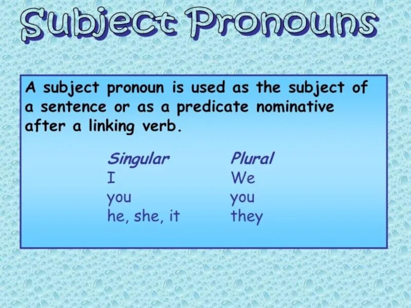 Subject pronouns. Subject pronouns правило. Pronoun is. Subject.