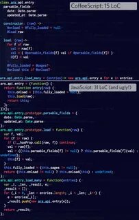 Load function