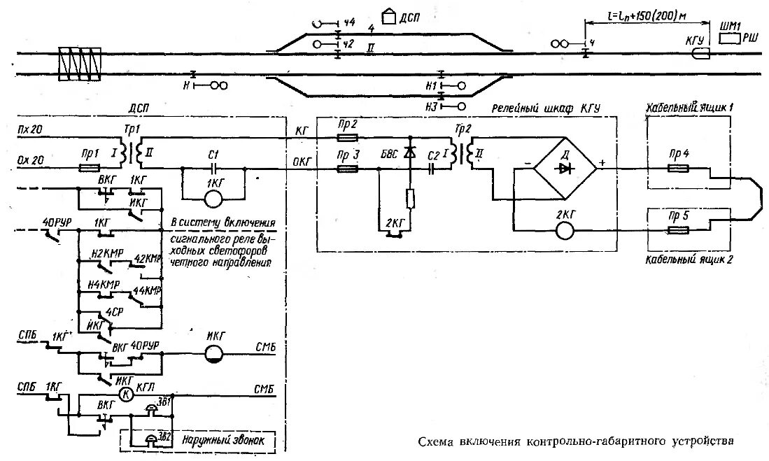 Укспс-1520-р65. Датчик укспс-у-1. Устанавливаются контрольно габаритные устройства. Линзовый комплект светофора жд устройство. Датчик укспс-у-1.