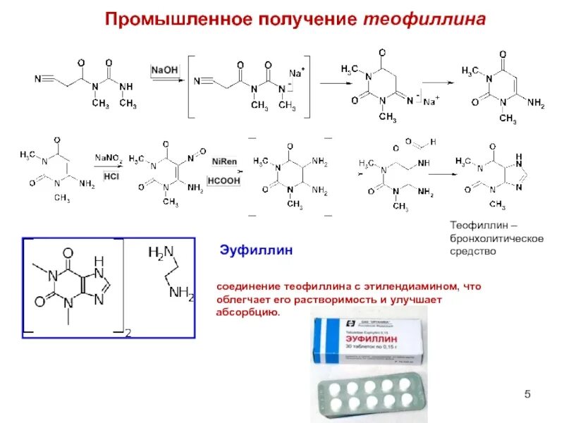 Кофеин как получают