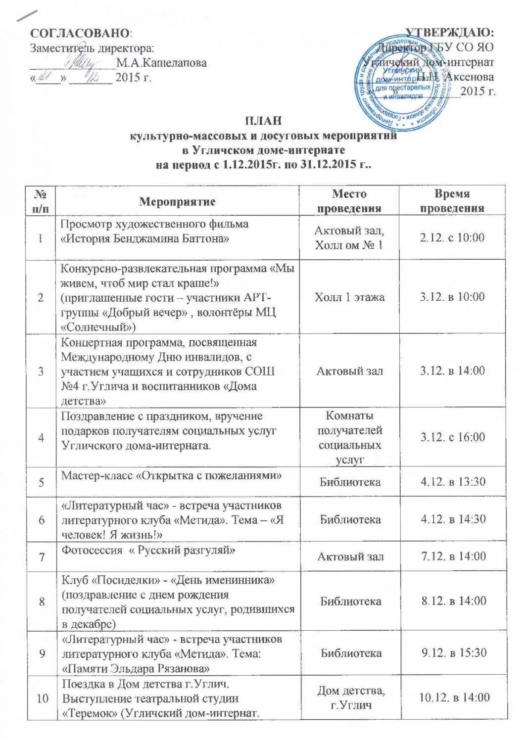 Планы культурно досуговых мероприятий. План досуговых мероприятий. План культурно - досуговых мероприятий. План досуговых мероприятий на год. План организации досуговых мероприятий.