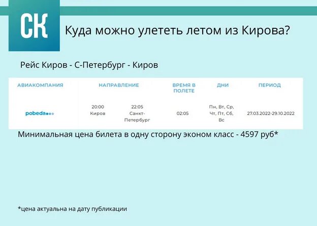 Куда лететь из новосибирска. Москва омск маршрут самолета. Карта куда можно лететь россиянам. Путь самолета новосибирск - анталия. Маршрут полета москва сочи 2022.