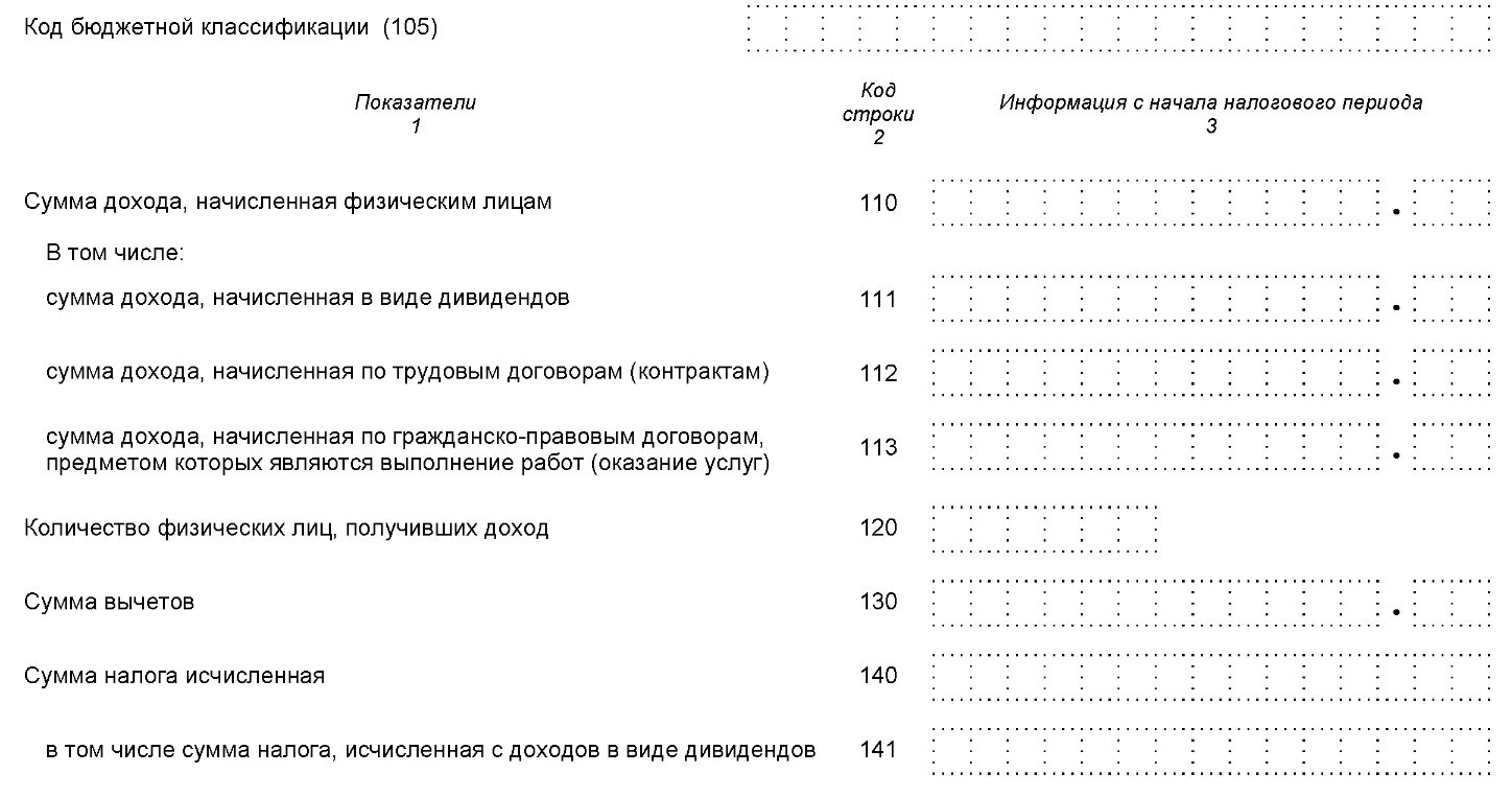 Сумма дохода с начала налогового периода. Контролное соотношения 6 НДФЛ. Отчетность 6 НДФЛ. РСВ И 6 НДФЛ сумма дохода. Сумма доходов для РСВ.