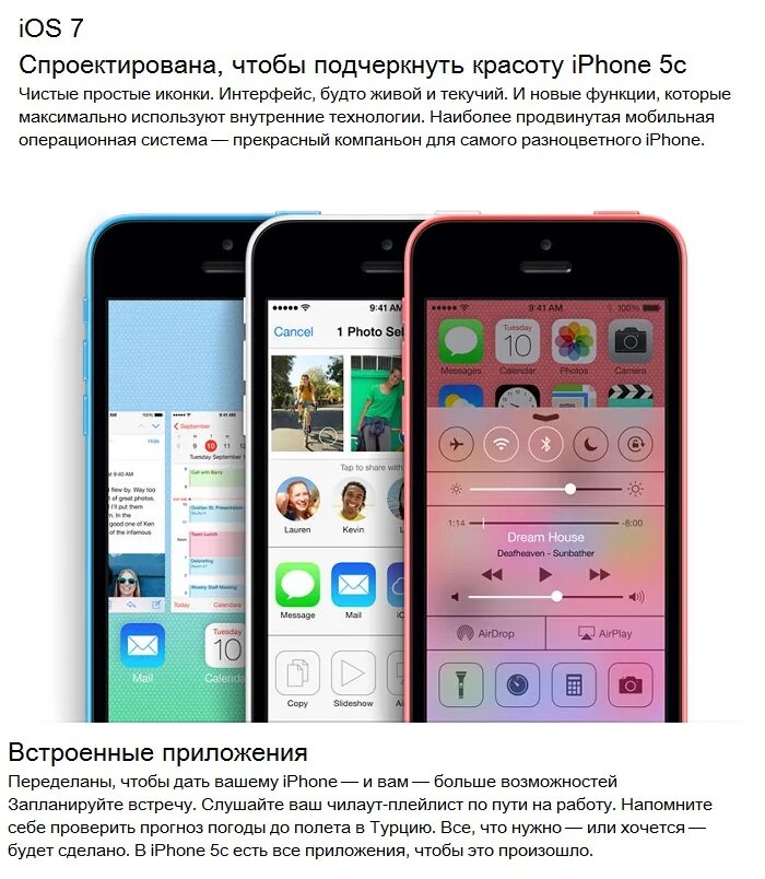 Apple iphone 5c. Оформление айфона. Айфон 5 функции и возможности. Концепт айфон 16.