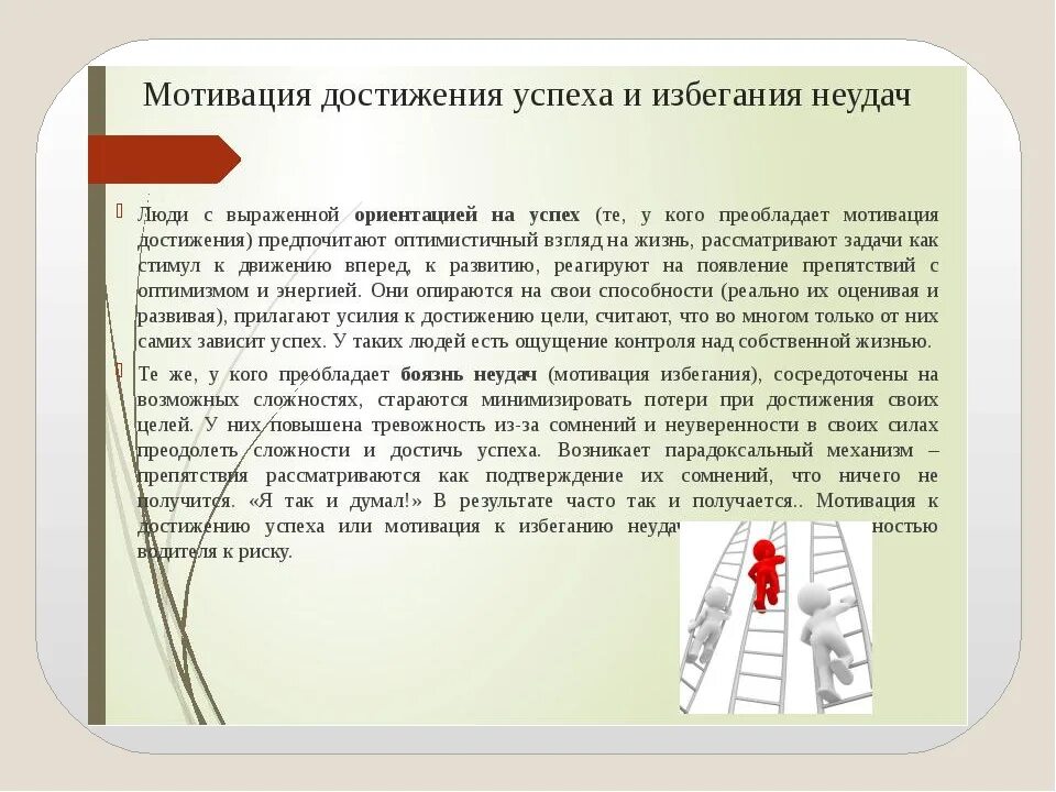 Тест мотивация достижения. Мотивация избегания неудач. Мотивация избегания неудач и мотивация достижения успеха. Мотив достижения успеха и мотив избегания неудач. Соотношение мотивов достижения успеха и избегания неудачи.