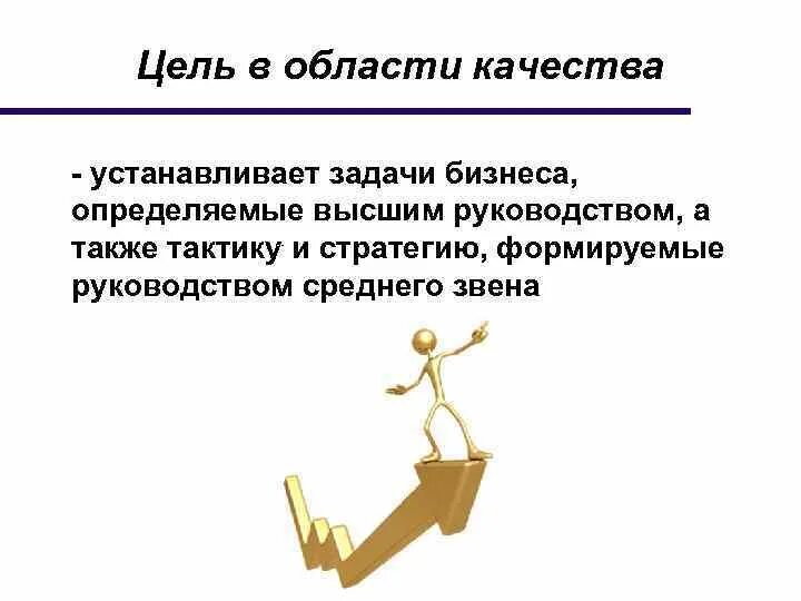 Цели качества. Цели в области качества. Измеримые цели в области качества. Цели в области качества маркетинг.